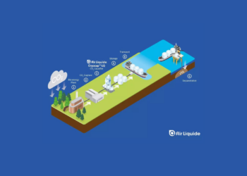 Air Liquide CO2 Liquefaction Technology Selected For Stockholm Exergi Carbon Capture Project