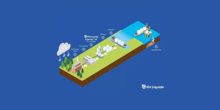 Air Liquide CO2 Liquefaction Technology Selected For Stockholm Exergi Carbon Capture Project