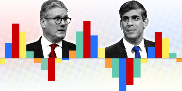 UK election tracker: Map of results hour by hour