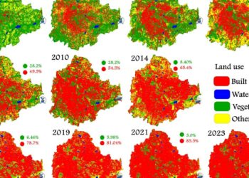 Bengaluru’s Green Retreat: How Encroachments Are Endangering Our Ecology and Water Resources