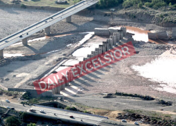 Exploring Tawi Barrage: A Vibrant Ecosystem and Its Hidden Wonders